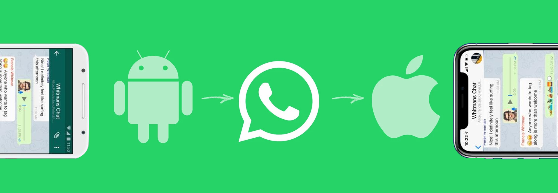 Protect your WhatsApp Data